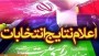 به گزارش شمال نیوز، نتایج اولیه اعلام شده از سوی رییس ستاد انتخابات کشور به شرح زیر است:

