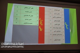 اعضای هیئت اجرائی انتخابات 1400 در مرکز مازندران مشخص شدند 