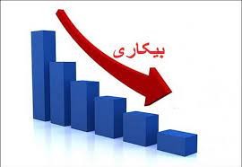 « استان سمنان » پایین‌ترین میزان نرخ بیکاری در سراسر کشور 