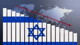 سقوط سهمگین صادرات گازوئیل اسرائیل پس از حمله غافلگیرانه حماس