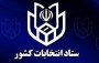 شمال نیوز: ستاد انتخابات یازدهمین دوره مجلس شورای اسلامی شهرستان بهشهر اسامی ۱۴ نامزدی را که صلاحیتشان از سوی شورای نگهبان برای رقابت‌های انتخاباتی مورد تایید قرار گرفت ، منتشر کرد.