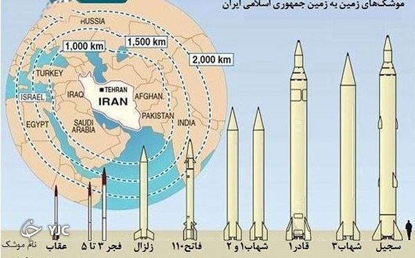 سازنده اولین موشک بومی ایران کیست؟ + فیلم تصاویر