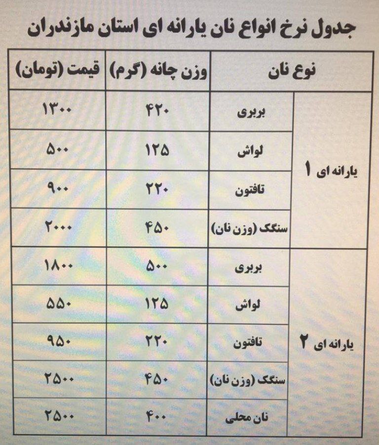 نان فعلا گران نشده است + تصویر