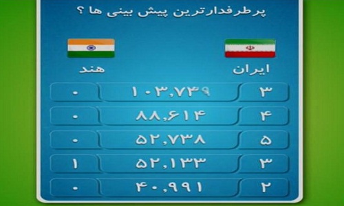 در برنامه نود چه گذشت؟ + تصاویر