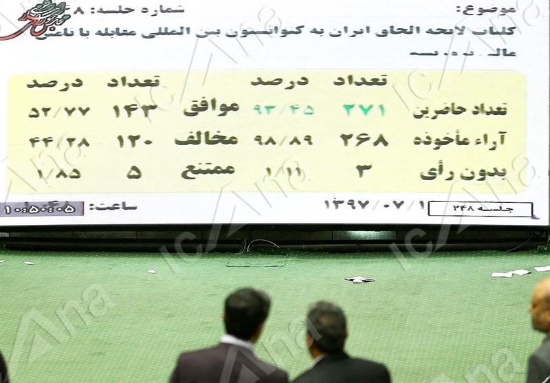 نمایندگانی که به لایحه جنجالی FATF رای مخالف دادند + اسامی و گرایش سیاسی نمایندگانی که به لایحه جنجالی FATF رای مخالف دادند + اسامی و گرایش سیاسی
