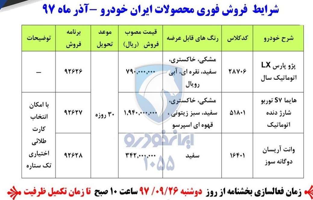 آغاز پیش فروش فوری ۳ محصول ایران خودرو + جدول و جزئیات