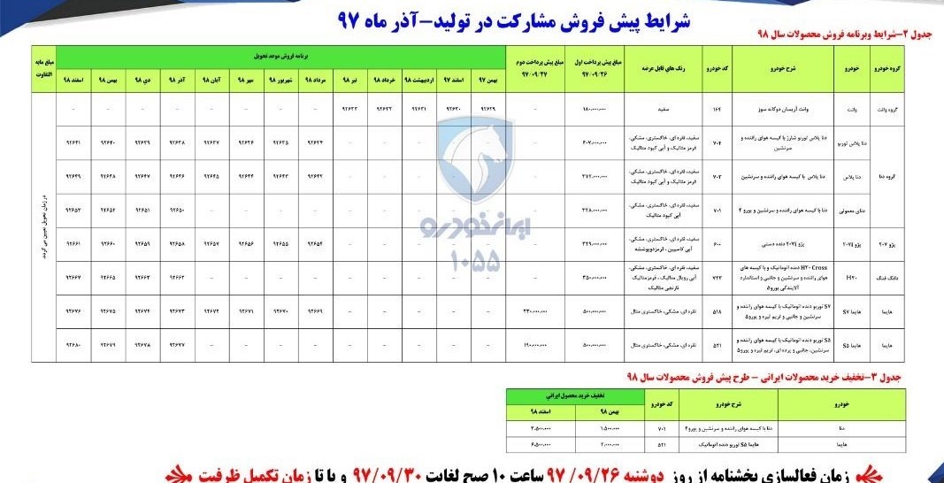 آغاز پیش فروش فوری ۳ محصول ایران خودرو + جدول و جزئیات