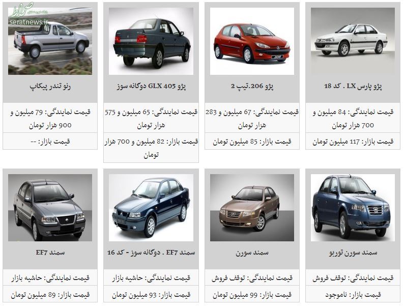 جمال/ کدام محصولات ایران خودرو ارزان شد؟