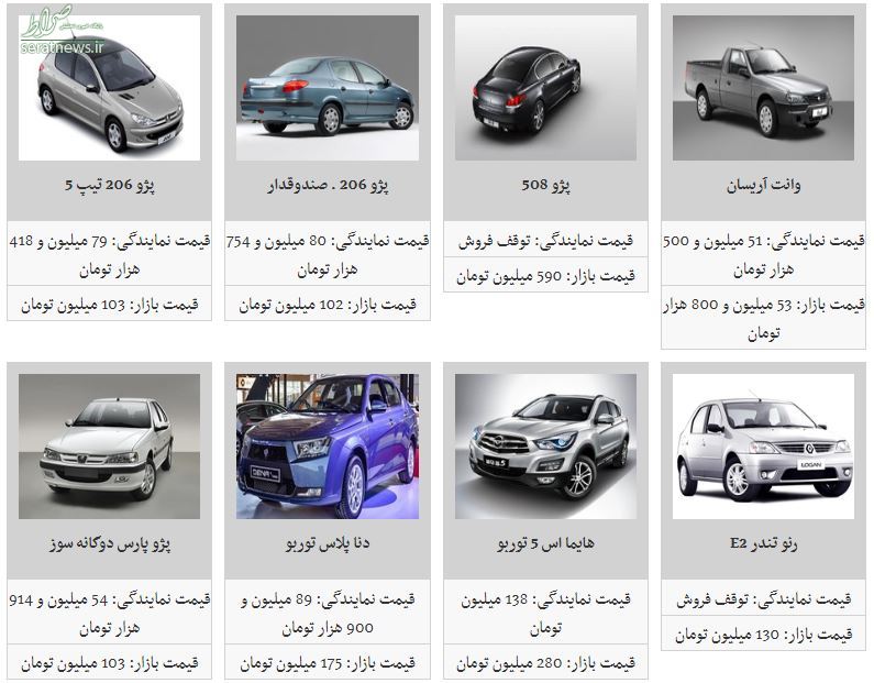 جمال/ کدام محصولات ایران خودرو ارزان شد؟