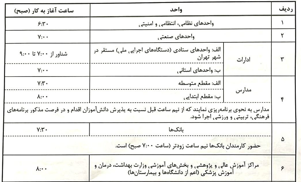 اعلام ساعت کاری مدارس، ادارات و بانکها در سال جدید