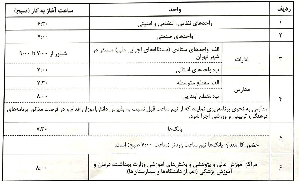 اعلام ساعت کاری مدارس، ادارات و بانک‌ها در سال جدید