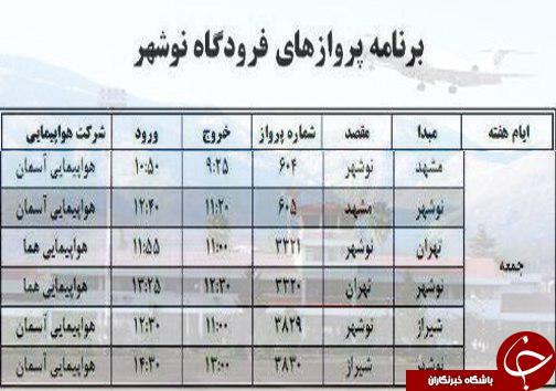 پرواز جمعه از فرودگاه های مازندران