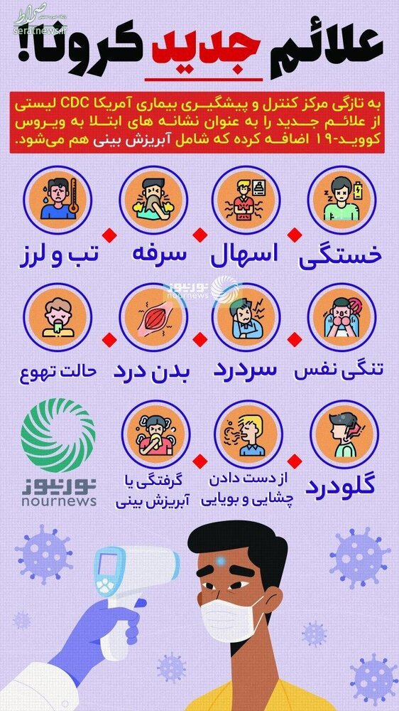 علائم جدید کرونا مشخص شد!