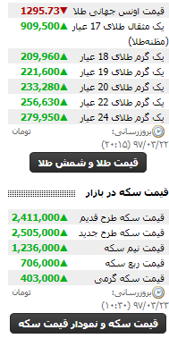 آخرین قیمت سکه و طلا امروز ۲۳خرداد + جدول