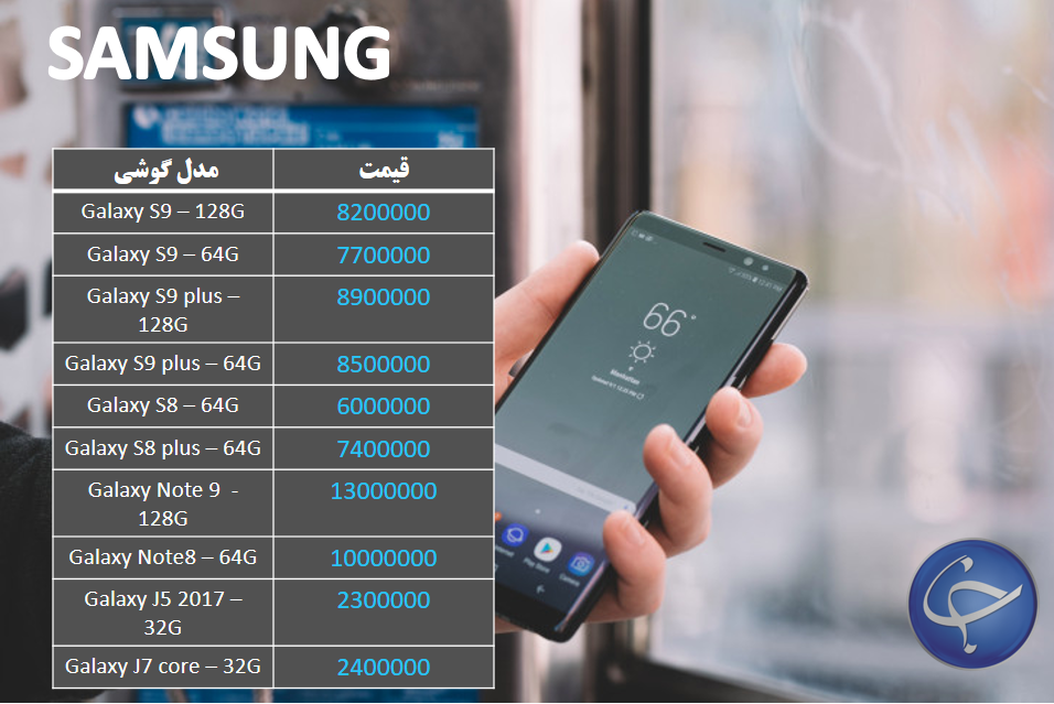 آخرین قیمت تلفن همراه در بازار (بروزرسانی ۱۰ آذر) +جدول