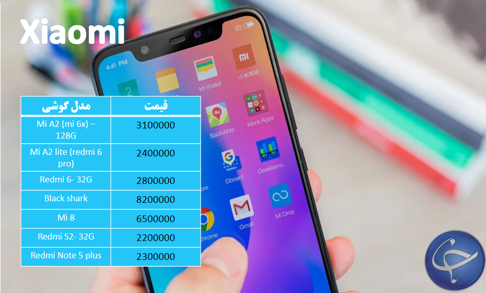 آخرین قیمت تلفن همراه در بازار (بروزرسانی ۱۰ آذر) +جدول