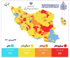 افزایش شهرهای نارنجی در مازندران/ رامسر همچنان تنها شهر قرمز کرونایی