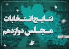 منتخبان مردم مازندران در دوازدهمین دوره مجلس شورای اسلامی مشخص شدند