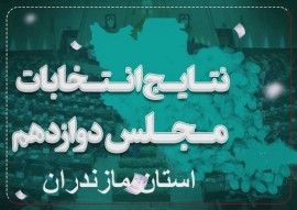 منتخبان مردم مازندران در دوازدهمین دوره مجلس شورای اسلامی مشخص شدند
