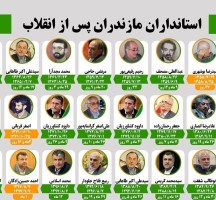 اینفوگرافیک / نگاهی به دوره مدیریت استانداران مازندران پس از انقلاب اسلامی
