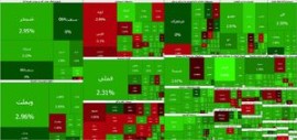 بورس به مسیر صعود بازگشت