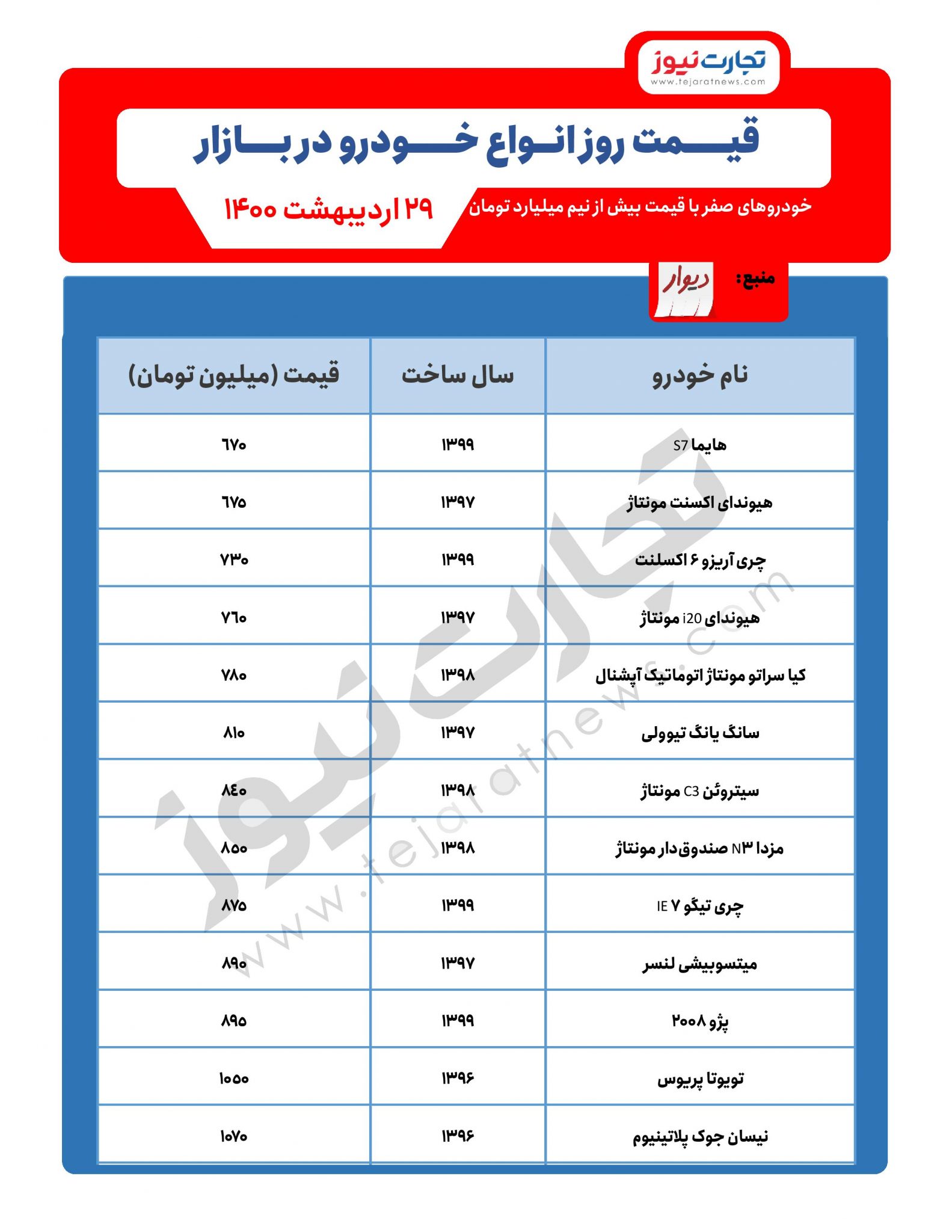 خودرو