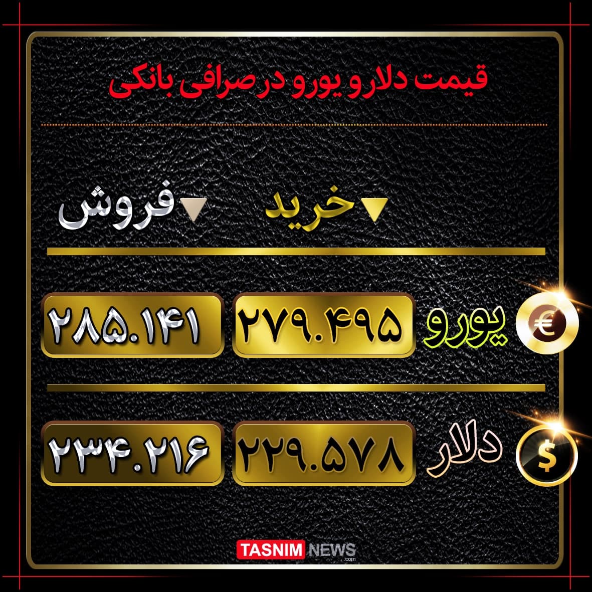 دلار و یورو