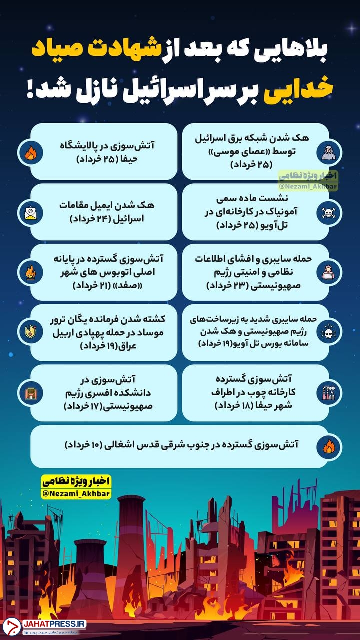بلاهایی که بعد از شهادت صیاد خدایی بر سر اسرائیل نازل شد!