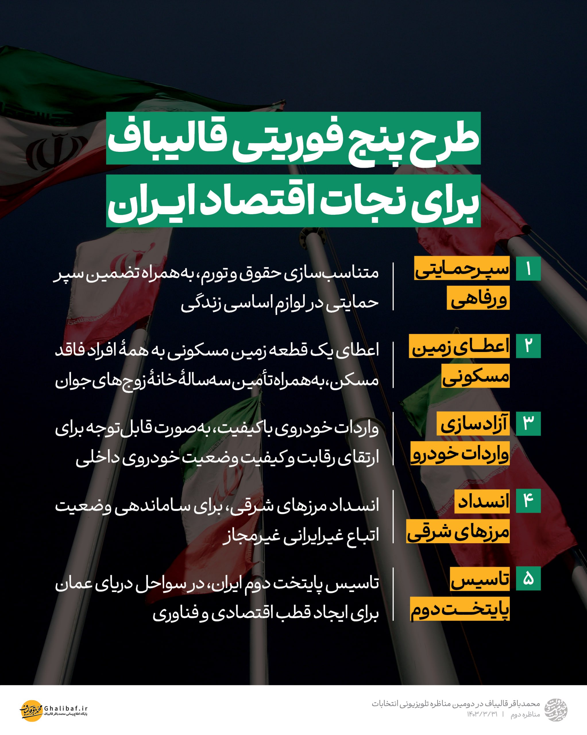 طرح پنجفوریتی قالیباف