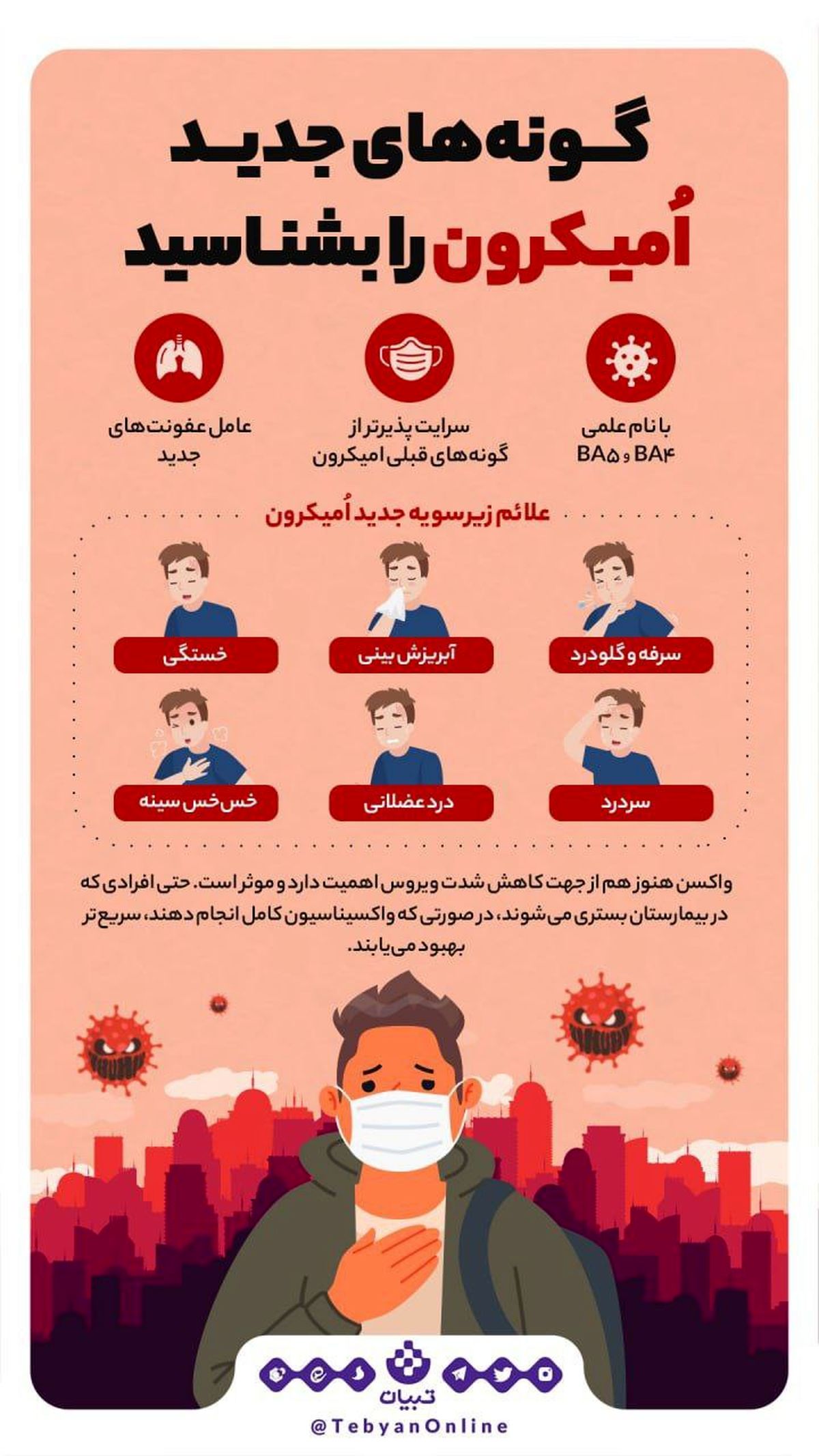 علائم گونههای جدید اُمیکرون را بشناسید