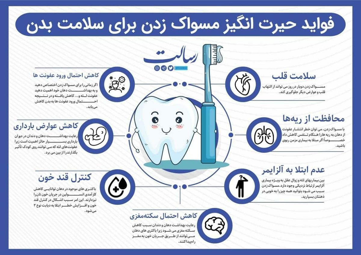 فواید حیرت انگیز مسواک زدن برای سلامت بدن