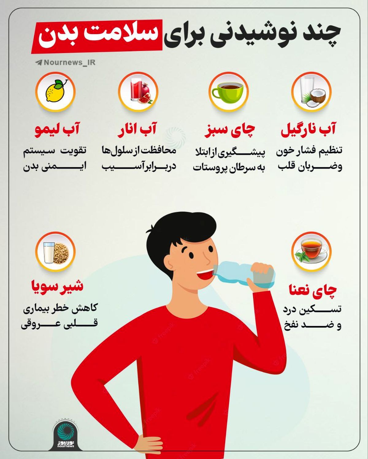 چند نوشیدنی برای سلامت بدن