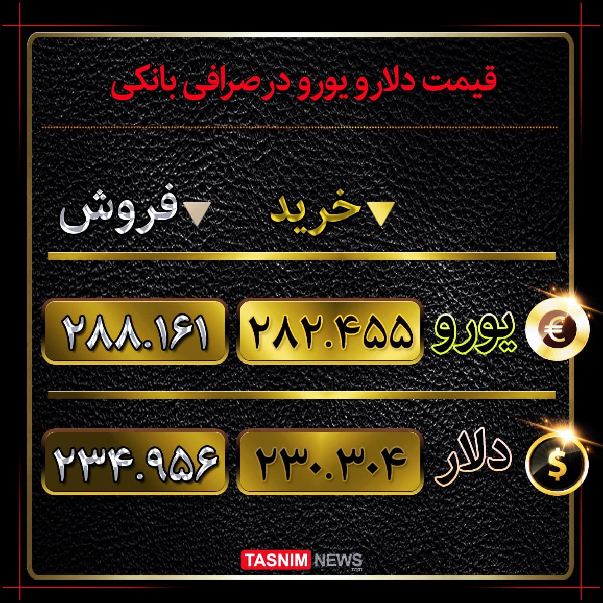 قیمت دلار و یورو