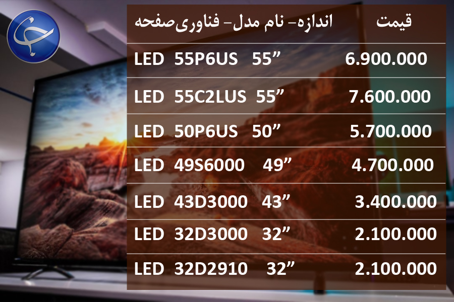 آخرین قیمت انواع تلویزیون در بازار (تاریخ ۲۶ تیر) +جدول