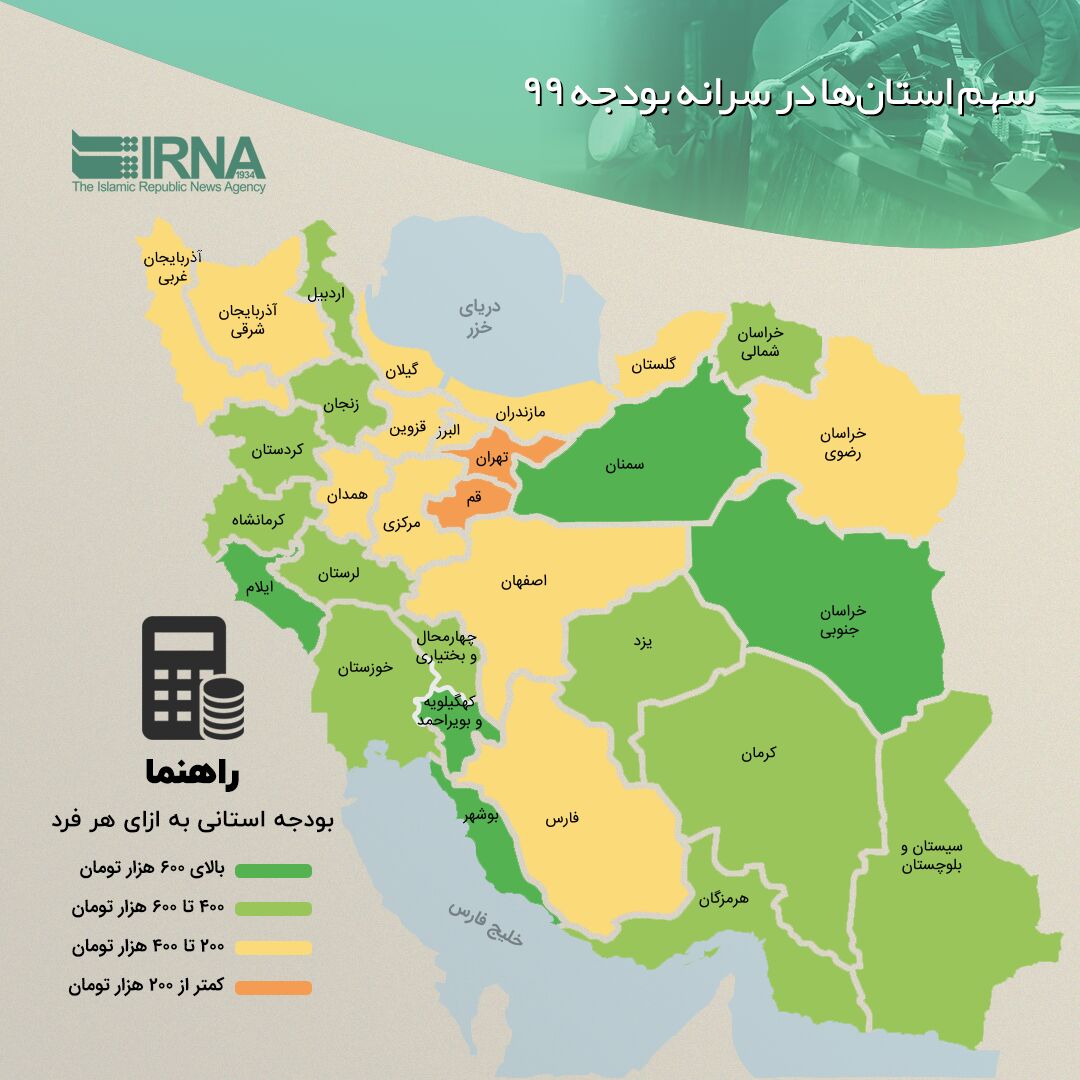 سهم استانها در سرانه بودجه ۹۹ سهم استانها در سرانه بودجه ۹۹