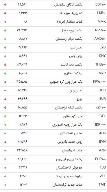 بی