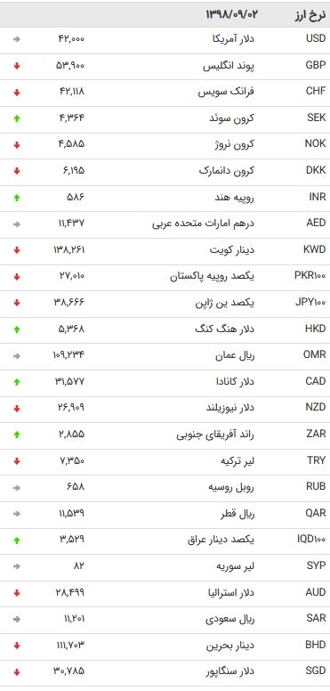 بی