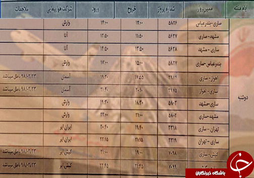 پرواز‌های دوشنبه ۲۵ آذرماه فرودگاه‌های مازندران