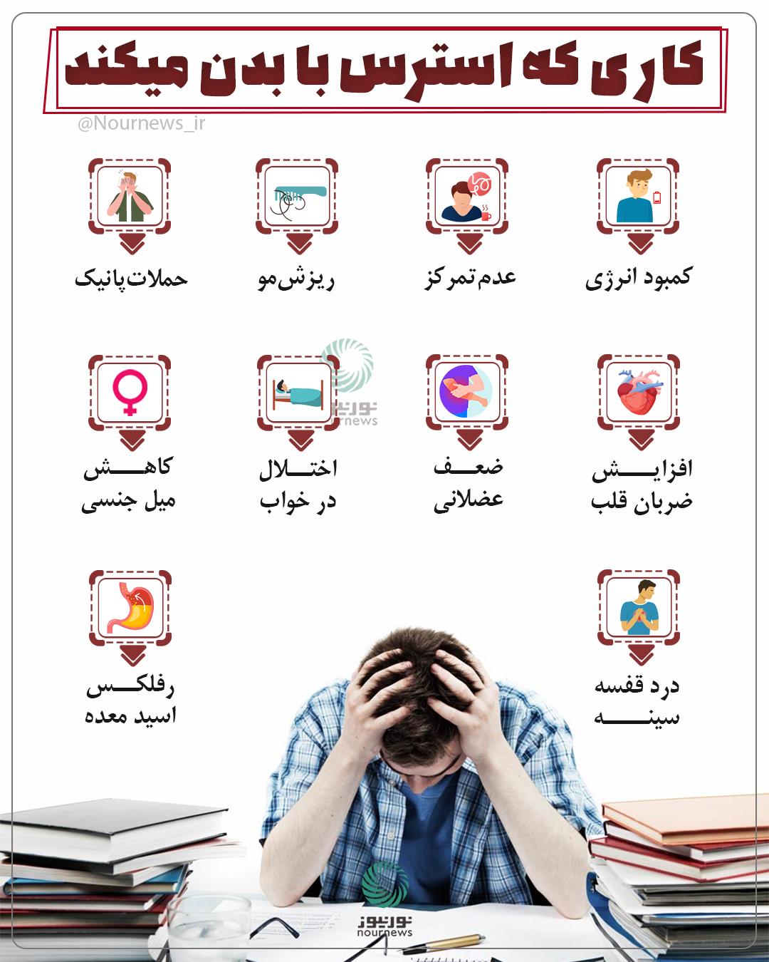 کاری که استرس با بدن می‌کند!