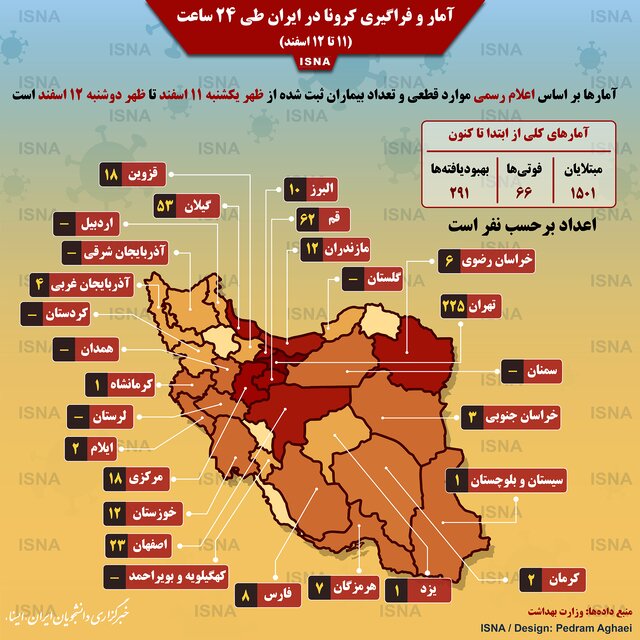 اینفوگرافیک: آمار کرونا در ایران طی ۲۴ ساعت تا ۱۲ اسفند