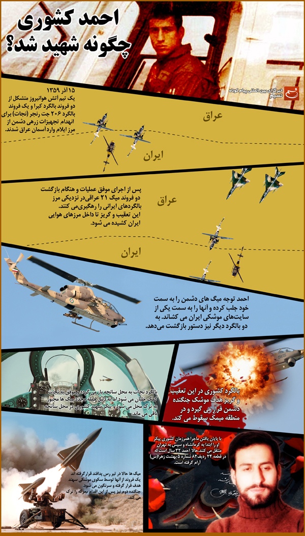 ‌اح‍م‍د ک‍ش‍ور‌ی‌