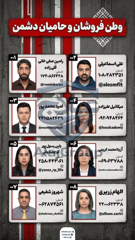 انتشار فهرستی از وطن‌فروشان خارج‌نشین توسط گروه علاج