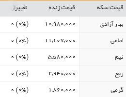 سکه