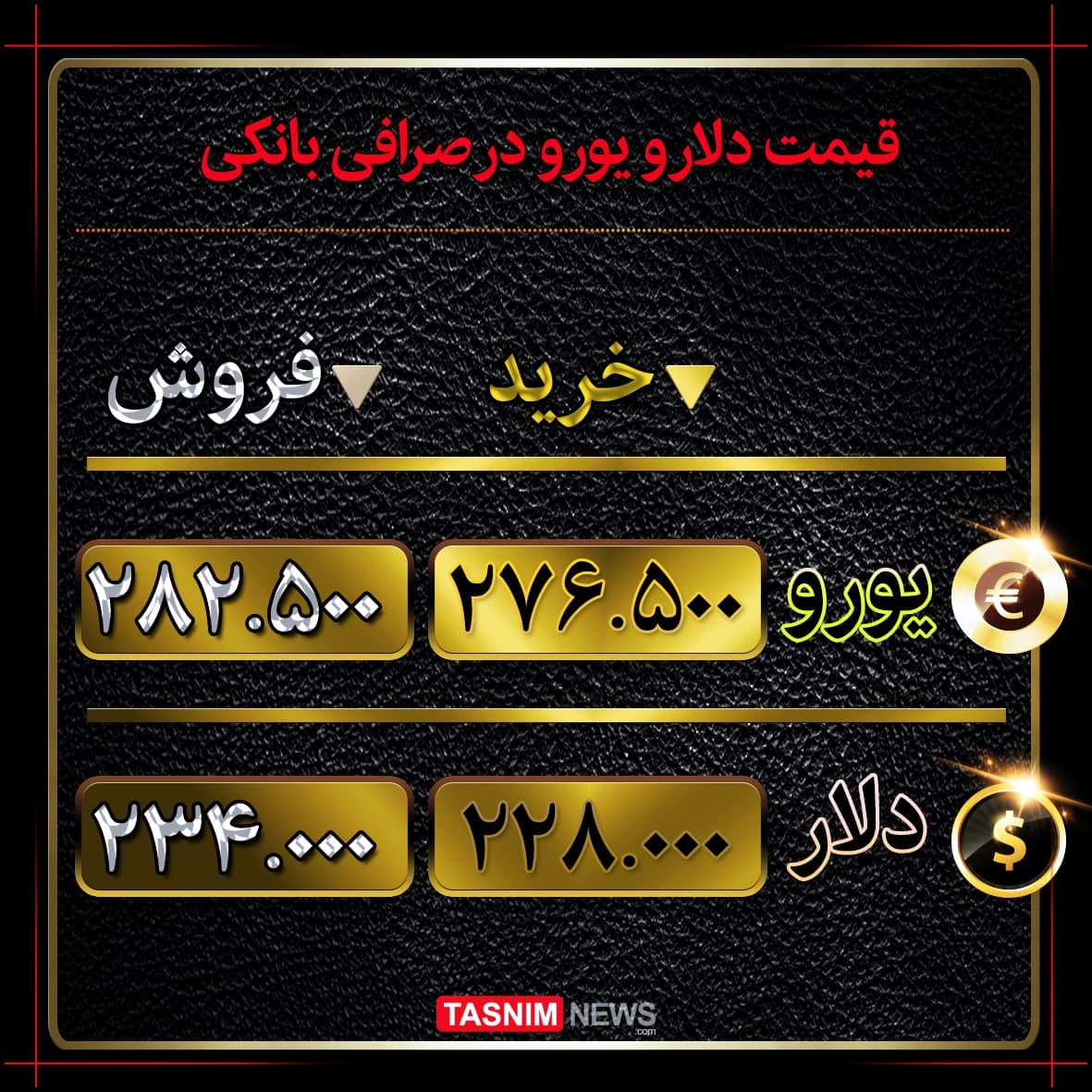 دلار سقوط کرد/ ورود نرخ به کانال ۲۲ هزار تومان