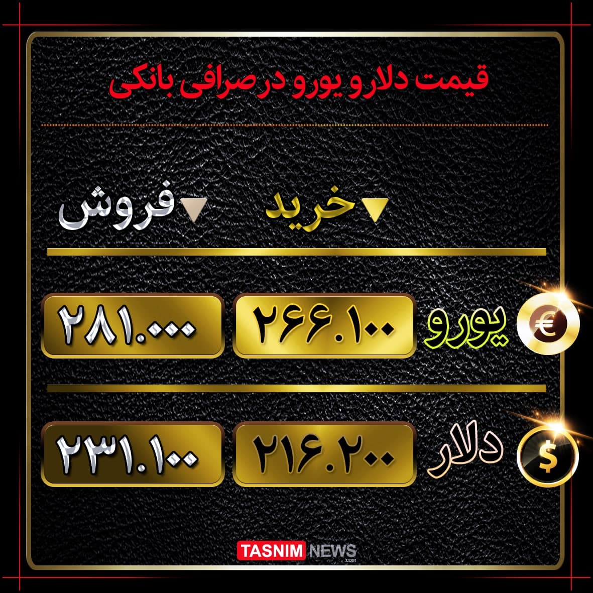 گرانی دلار و یورو در صرافیهای بانکی ۸ بهمن