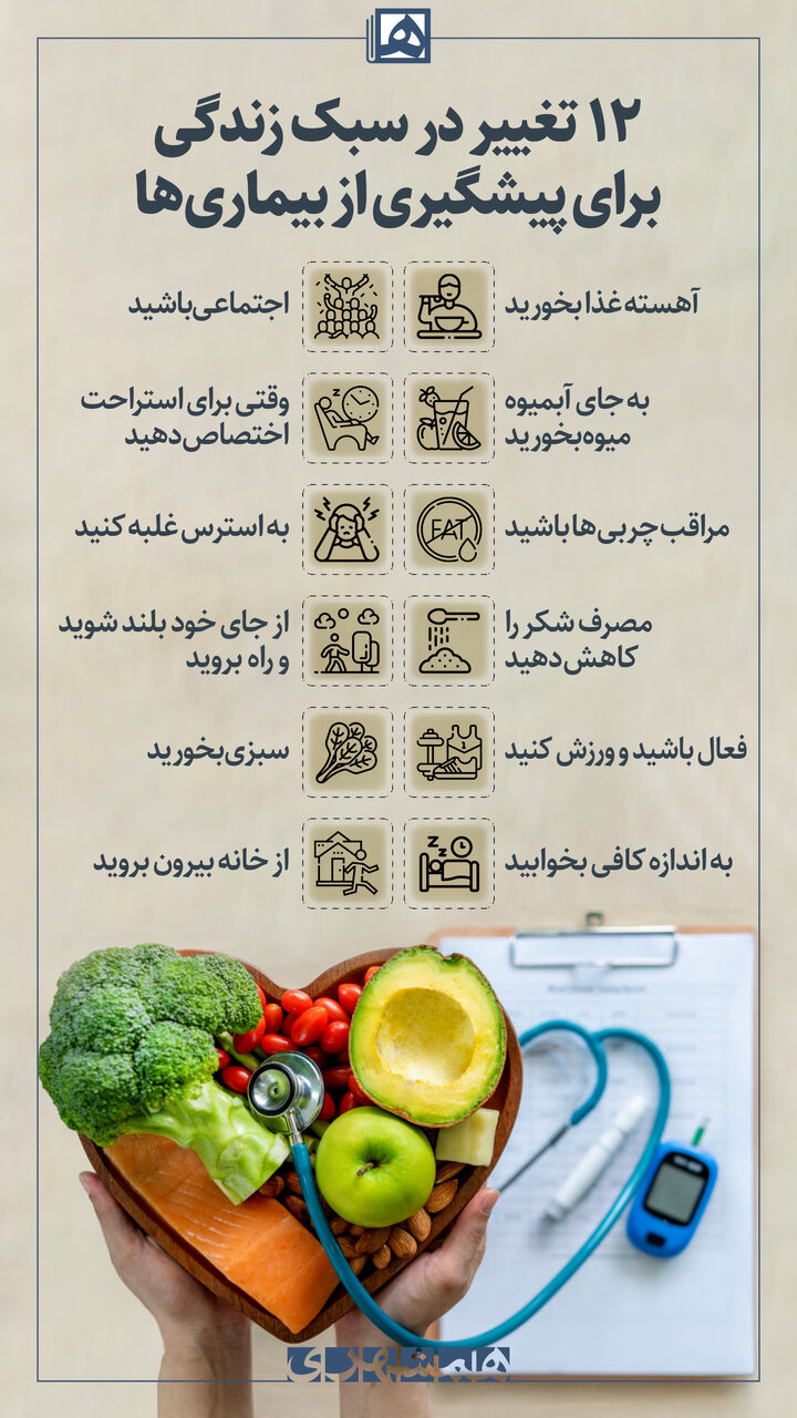 با این ۱۲ کار ساده از بیماریها در امان باشید