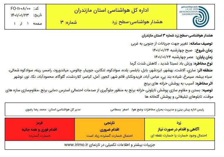 هشدار هواشناسی مازندران به کشاورزان