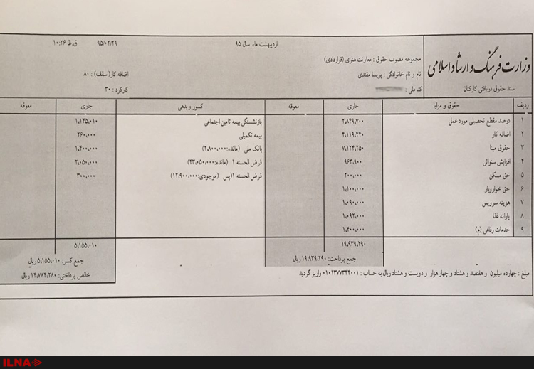 فیش حقوقی هنرمندان هم افشا شد! +عکس