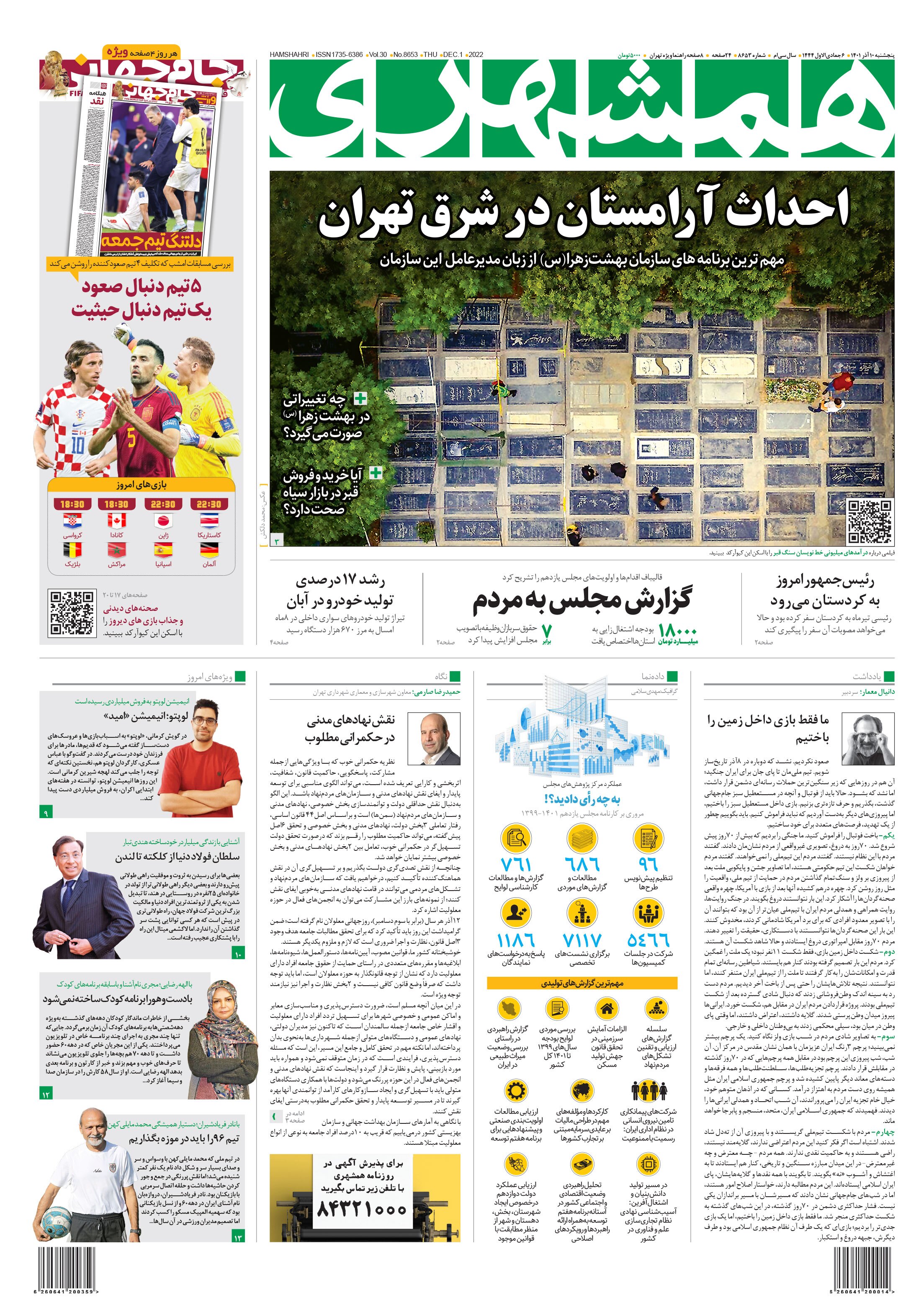 صفحه نخست روزنامهها صفحه نخست روزنامهها