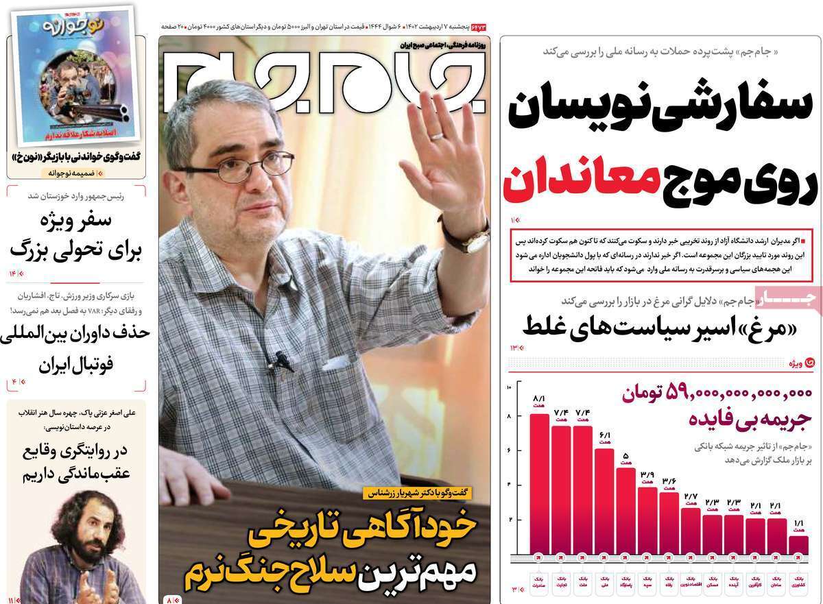 روزنامه جام جم روزنامه جام جم